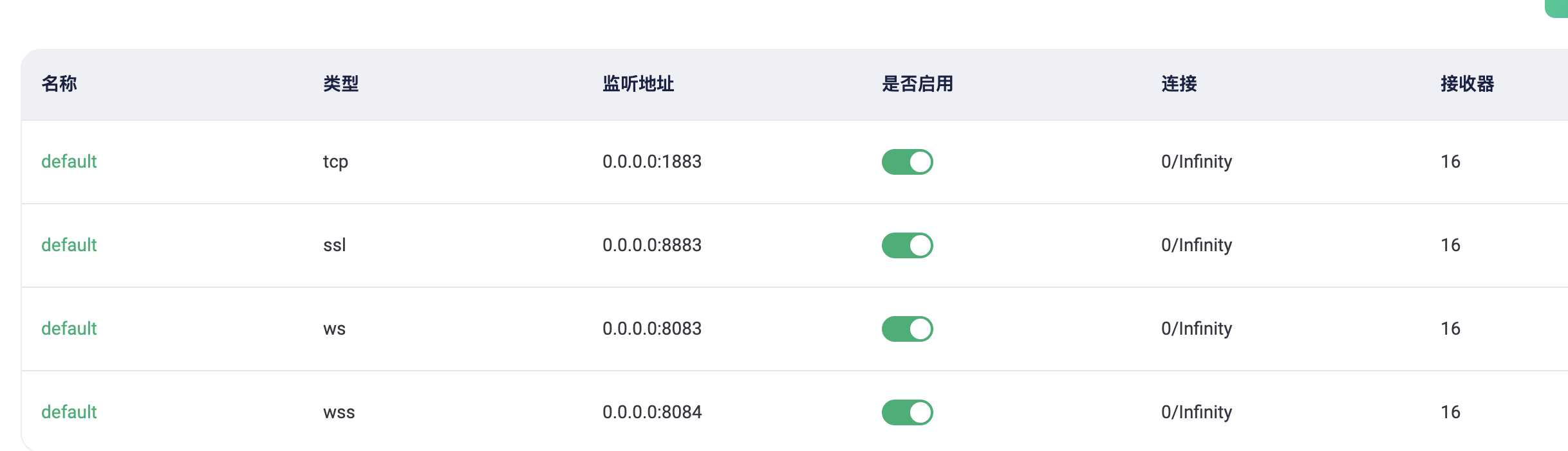 EMQX监听配置